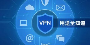 Windows客户端，线路连接vpn之后，无法访问Google、YouTube？